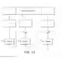 Fig. 08 - Enabling a software application to be executed on a hardware device