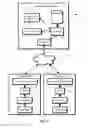 Fig. 02 - Zero-knowledge databases