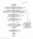 Fig. 09 - Dynamic quick response code branding