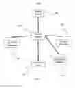 Fig. 02 - Systems and methods for mobile image capture and content processing of driver's licenses