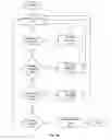 Fig. 49 - Systems and methods for mobile image capture and content processing of driver's licenses