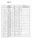 Fig. 07 - Information processing apparatus, control method, and storage medium