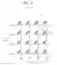 Fig. 02 - Neuromorphic system and memory device having stacked synapse elements connected in parallel