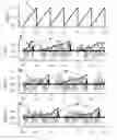 Fig. 01 - Methods and systems for continuous state estimation and signal classification with dynamic movement primitives