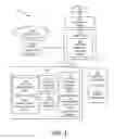Fig. 02 - Cognitive content filtering