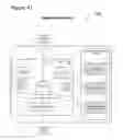Fig. 45 - Adaptively Interacting Neural Network-based Systems