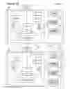 Fig. 49 - Adaptively Interacting Neural Network-based Systems