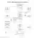 Fig. 02 - METHOD AND SYSTEM FOR QUALITY AUDITING OF A SPA ASSET