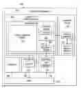Fig. 01 - Service device feedback