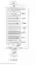 Fig. 06 - ARTICLE MANAGEMENT APPARATUS AND ARTICLE MANAGEMENT METHOD