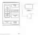 Fig. 02 - Transport vector management