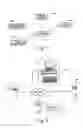 Fig. 02 - Secure and efficient payment processing system