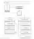 Fig. 07 - Method and system for indicating and documenting associations, disclosures and instructions using visually identifiable description
