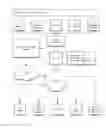 Fig. 09 - Method and system for indicating and documenting associations, disclosures and instructions using visually identifiable description