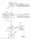 Fig. 06 - Fraud detection system and method