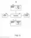 Fig. 06 - Keyword based advertising based on site search data