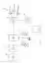 Fig. 02 - Modification of broadcast media items based on feedback from streaming media player