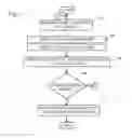 Fig. 06 - CONTEXTUAL RELEVANCE BRAND PROMOTION
