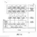 Fig. 02 - MULTI-TENANT PUBLISHING SYSTEM
