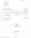 Fig. 02 - Method and system for obtaining interactive user feedback in real-time