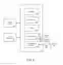 Fig. 13 - User controlled media for use with on-demand transport services