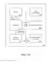 Fig. 14 - User controlled media for use with on-demand transport services