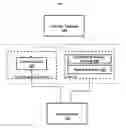 Fig. 02 - SYSTEM AND METHOD FOR GUIDING USERS TO CHOOSE AND CONNECT TO BUSINESSES