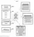 Fig. 08 - SYSTEM AND METHOD FOR GUIDING USERS TO CHOOSE AND CONNECT TO BUSINESSES