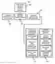 Fig. 09 - SYSTEM AND METHOD FOR GUIDING USERS TO CHOOSE AND CONNECT TO BUSINESSES