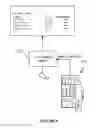 Fig. 09 - Dynamic customer checkout experience within an automated shopping environment