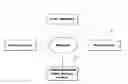 Fig. 01 - TALENT DONATION BANK SERVICE PROVISION METHOD AND SYSTEM