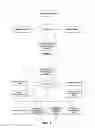 Fig. 02 - TALENT DONATION BANK SERVICE PROVISION METHOD AND SYSTEM