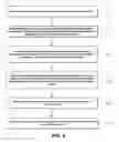 Fig. 03 - TALENT DONATION BANK SERVICE PROVISION METHOD AND SYSTEM