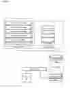 Fig. 09 - APPARATUSES, METHODS AND SYSTEMS FOR ELECTRONIC TRADING DISTRIBUTION