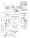 Fig. 02 - RENEWABLE ENERGY TRUST SYSTEM AND METHOD
