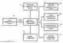 Fig. 01 - APPARATUS AND METHOD FOR PROVIDING AND/OR FOR PROCESSING INFORMATION FOR, REGARDING, AND/OR FOR FACILITATING, THE COMMERCIALIZATION, DEVELOPMENT, MARKETING, SALE, TRANSFER, LICENSING, AND/OR MONETIZATION, OF INTELLECTUAL PROPERTY