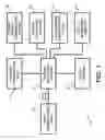 Fig. 02 - APPARATUS AND METHOD FOR PROVIDING AND/OR FOR PROCESSING INFORMATION FOR, REGARDING, AND/OR FOR FACILITATING, THE COMMERCIALIZATION, DEVELOPMENT, MARKETING, SALE, TRANSFER, LICENSING, AND/OR MONETIZATION, OF INTELLECTUAL PROPERTY