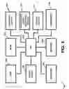 Fig. 06 - APPARATUS AND METHOD FOR PROVIDING AND/OR FOR PROCESSING INFORMATION FOR, REGARDING, AND/OR FOR FACILITATING, THE COMMERCIALIZATION, DEVELOPMENT, MARKETING, SALE, TRANSFER, LICENSING, AND/OR MONETIZATION, OF INTELLECTUAL PROPERTY
