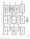 Fig. 07 - APPARATUS AND METHOD FOR PROVIDING AND/OR FOR PROCESSING INFORMATION FOR, REGARDING, AND/OR FOR FACILITATING, THE COMMERCIALIZATION, DEVELOPMENT, MARKETING, SALE, TRANSFER, LICENSING, AND/OR MONETIZATION, OF INTELLECTUAL PROPERTY