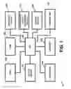 Fig. 08 - APPARATUS AND METHOD FOR PROVIDING AND/OR FOR PROCESSING INFORMATION FOR, REGARDING, AND/OR FOR FACILITATING, THE COMMERCIALIZATION, DEVELOPMENT, MARKETING, SALE, TRANSFER, LICENSING, AND/OR MONETIZATION, OF INTELLECTUAL PROPERTY