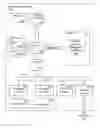 Fig. 01 - DYNAMIC IRREGULARITY MANAGEMENT