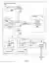 Fig. 02 - DYNAMIC IRREGULARITY MANAGEMENT