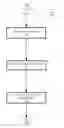 Fig. 03 - DYNAMIC IRREGULARITY MANAGEMENT
