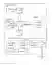 Fig. 01 - DYNAMIC IRREGULARITY MANAGEMENT