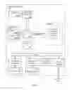 Fig. 02 - DYNAMIC IRREGULARITY MANAGEMENT
