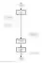 Fig. 06 - DYNAMIC IRREGULARITY MANAGEMENT
