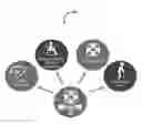 Fig. 01 - SUSTAINABLE SOCIAL SECURITY SYSTEM