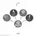 Fig. 02 - SUSTAINABLE SOCIAL SECURITY SYSTEM
