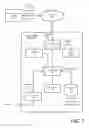 Fig. 08 - Network system to filter requests by destination and deadline