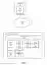 Fig. 02 - Detecting multiple parts of a screen to fingerprint to detect abusive uploading videos